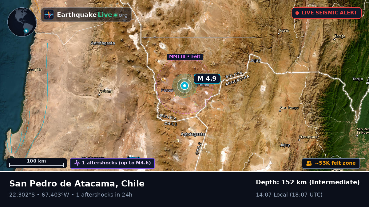Antofagasta, Chile