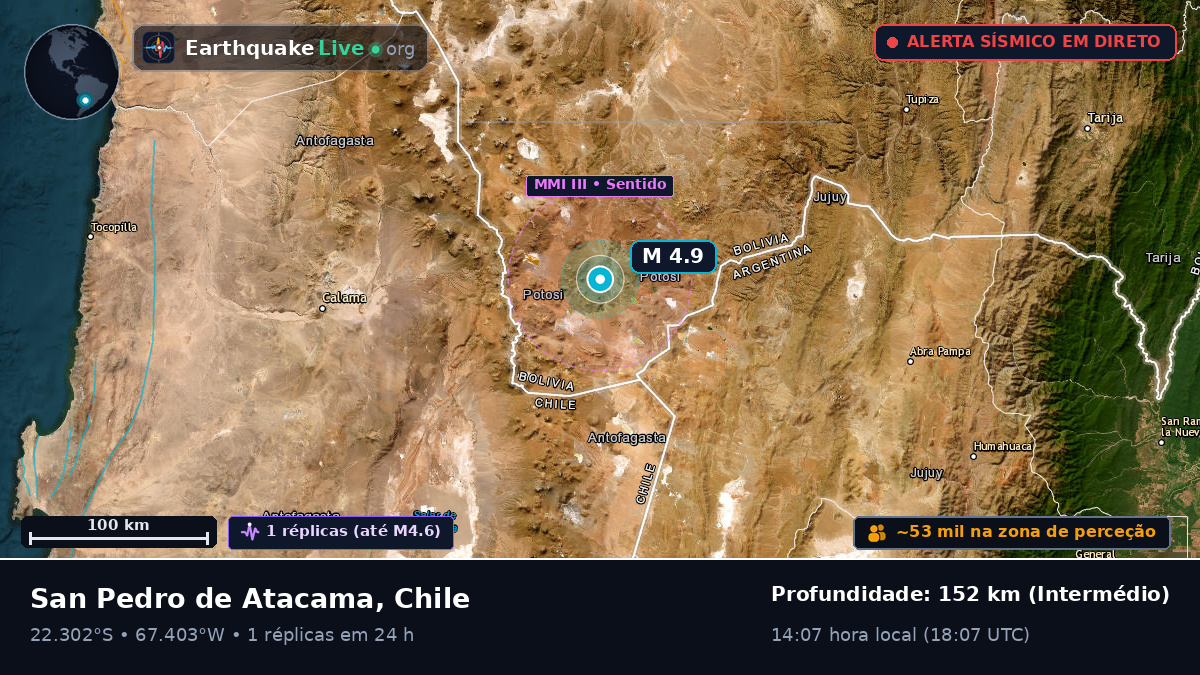 Antofagasta, Chile