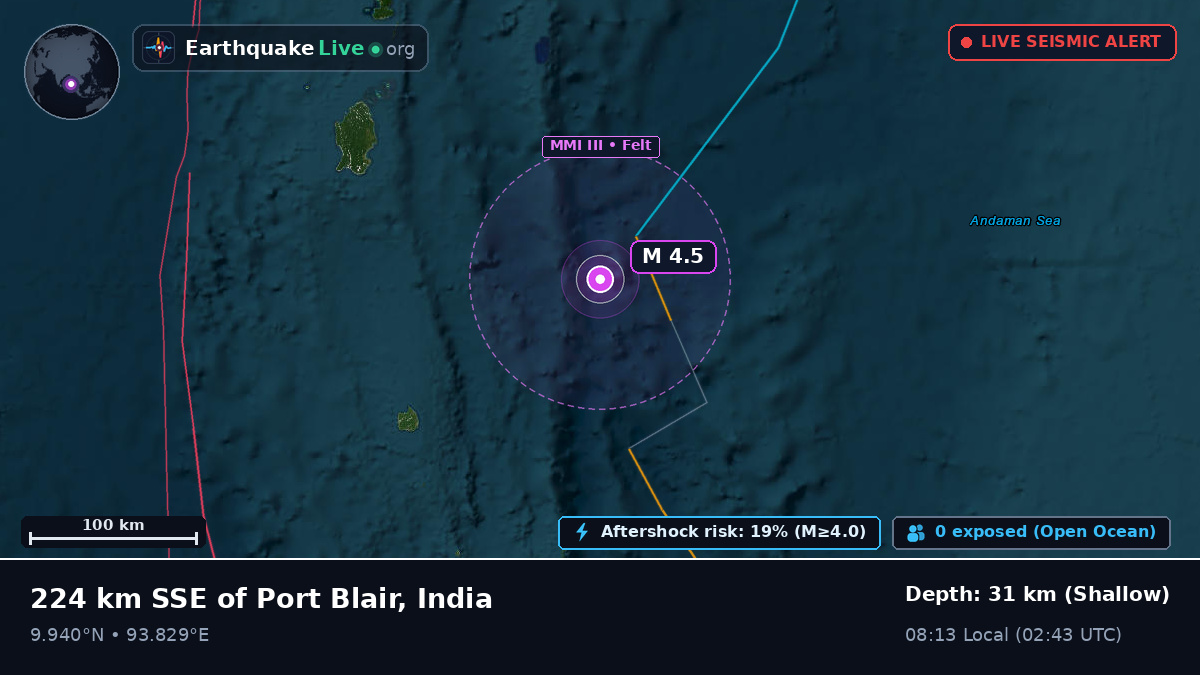Off the coast of Port Blair, India