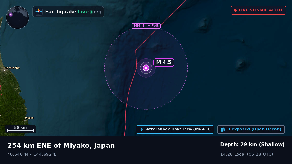 North Pacific Ocean (Japan)