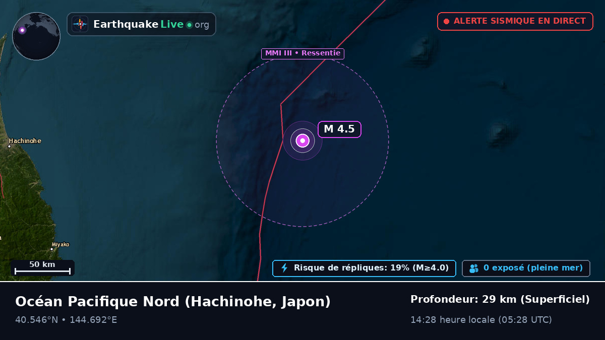 Océan Pacifique Nord (Japon)