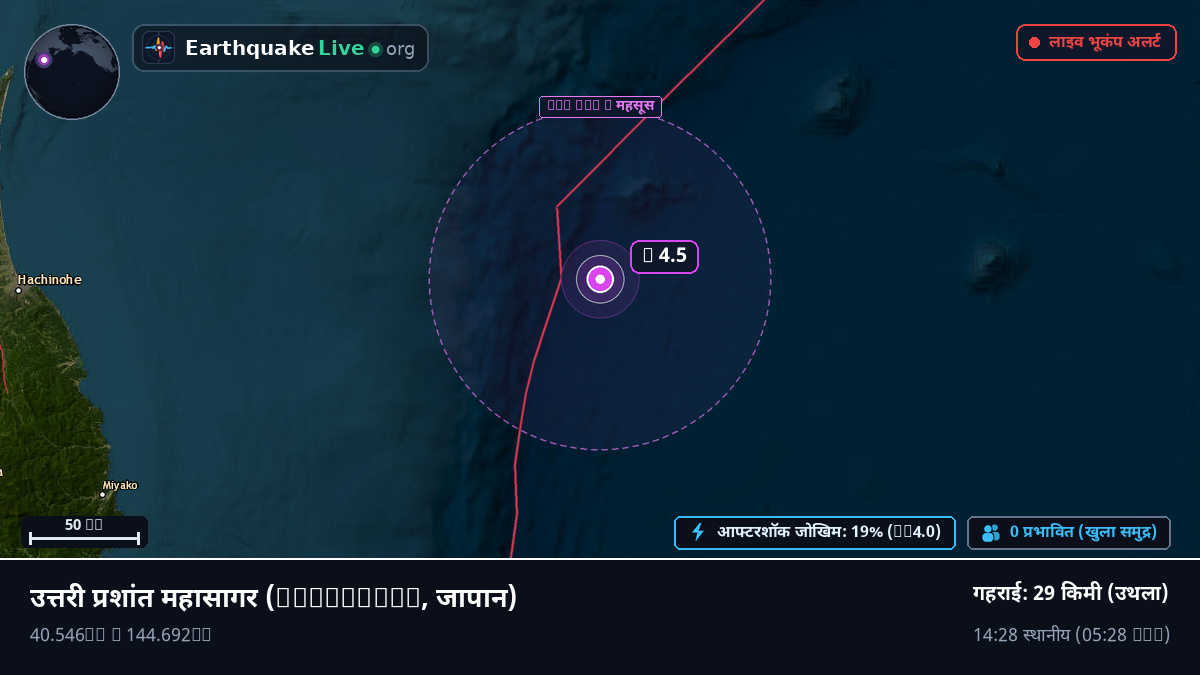 उत्तरी प्रशांत महासागर (जापान)