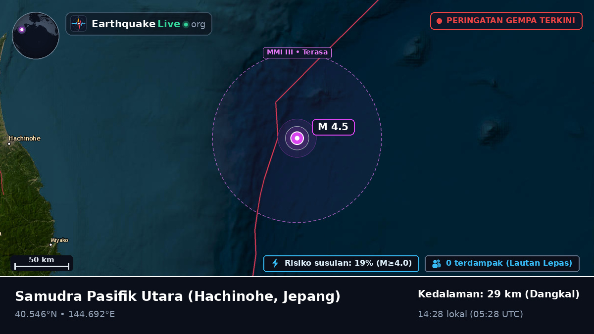 Samudra Pasifik Utara (Jepang)