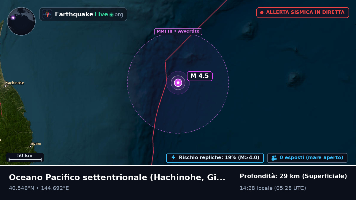 Oceano Pacifico settentrionale (Giappone)