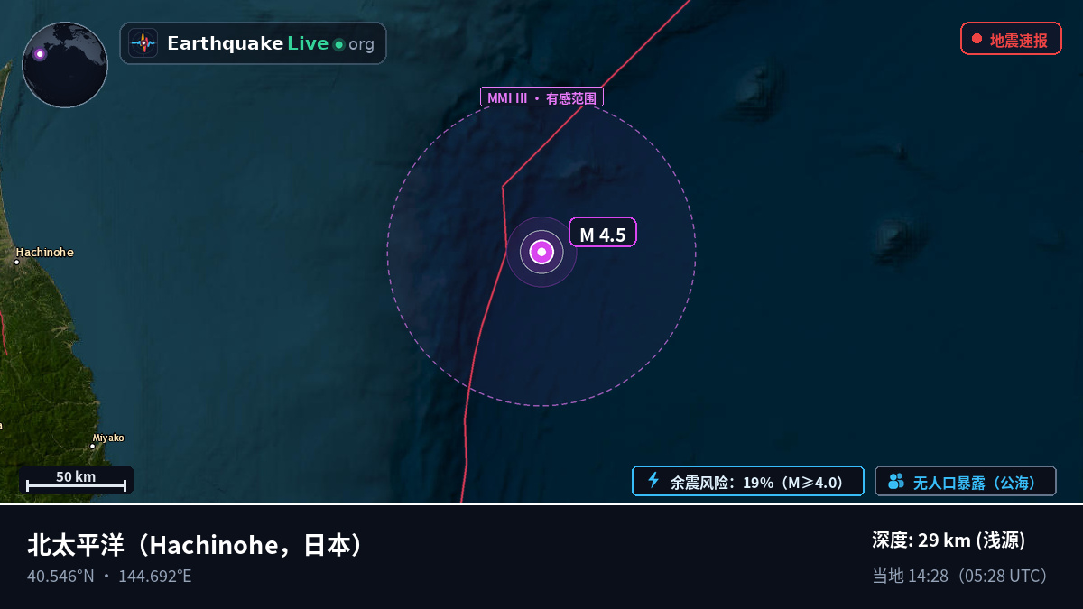 北太平洋 (日本)