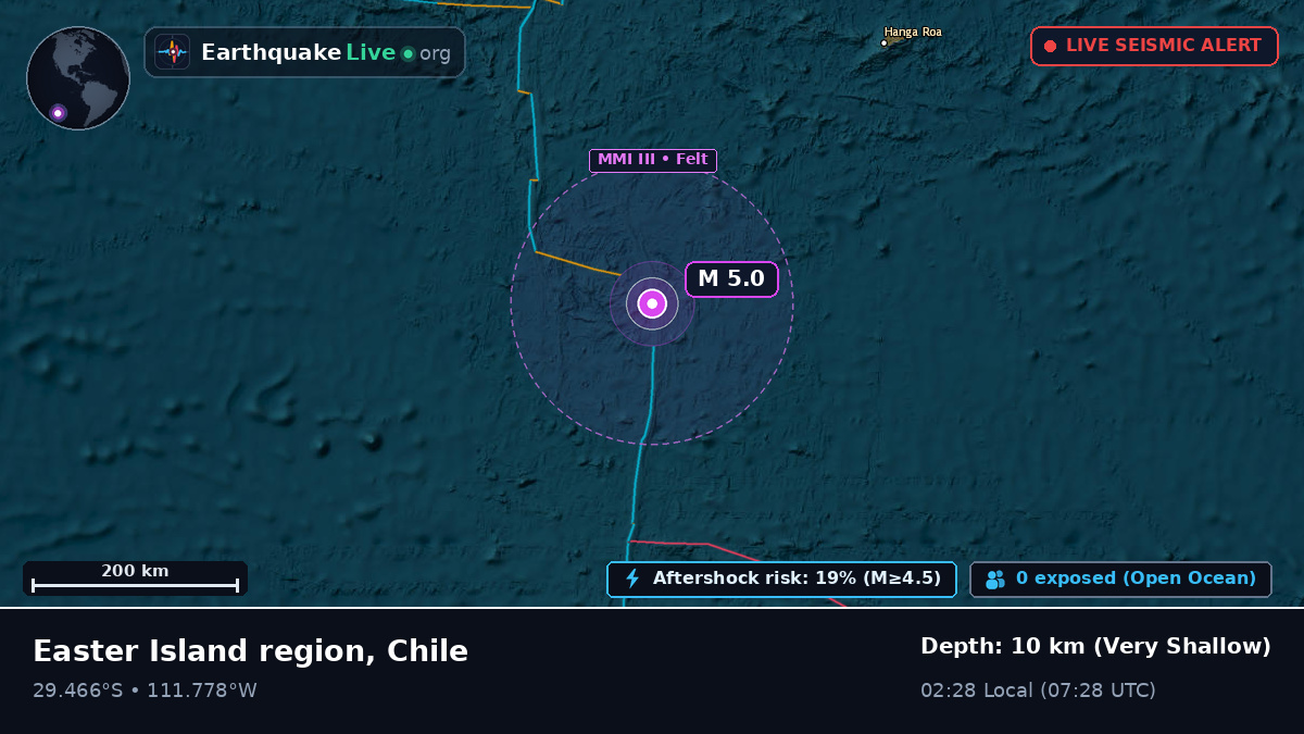 South Pacific Ocean (Chile)