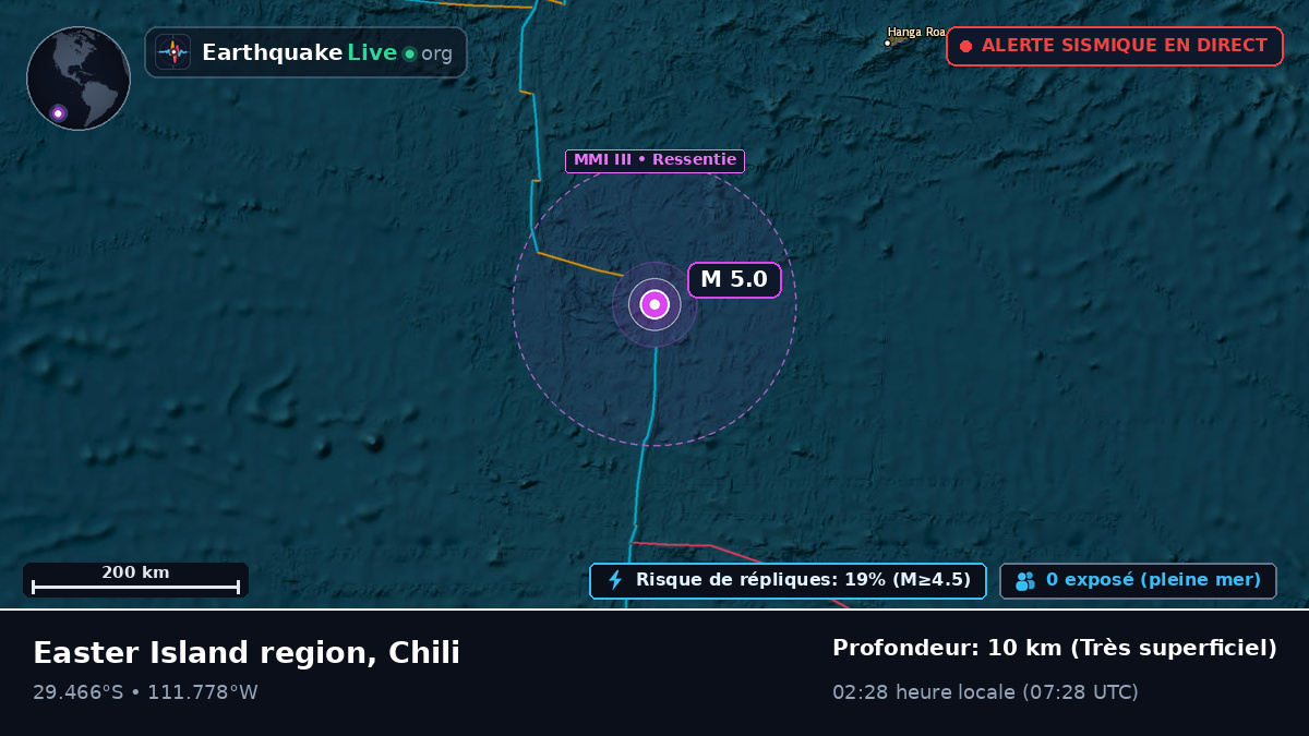 Océan Pacifique Sud (Chili)