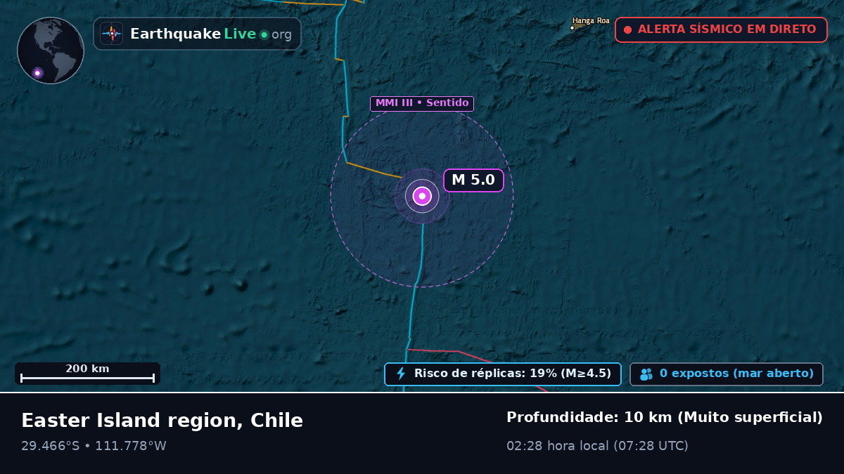Oceano Pacífico Sul (Chile)