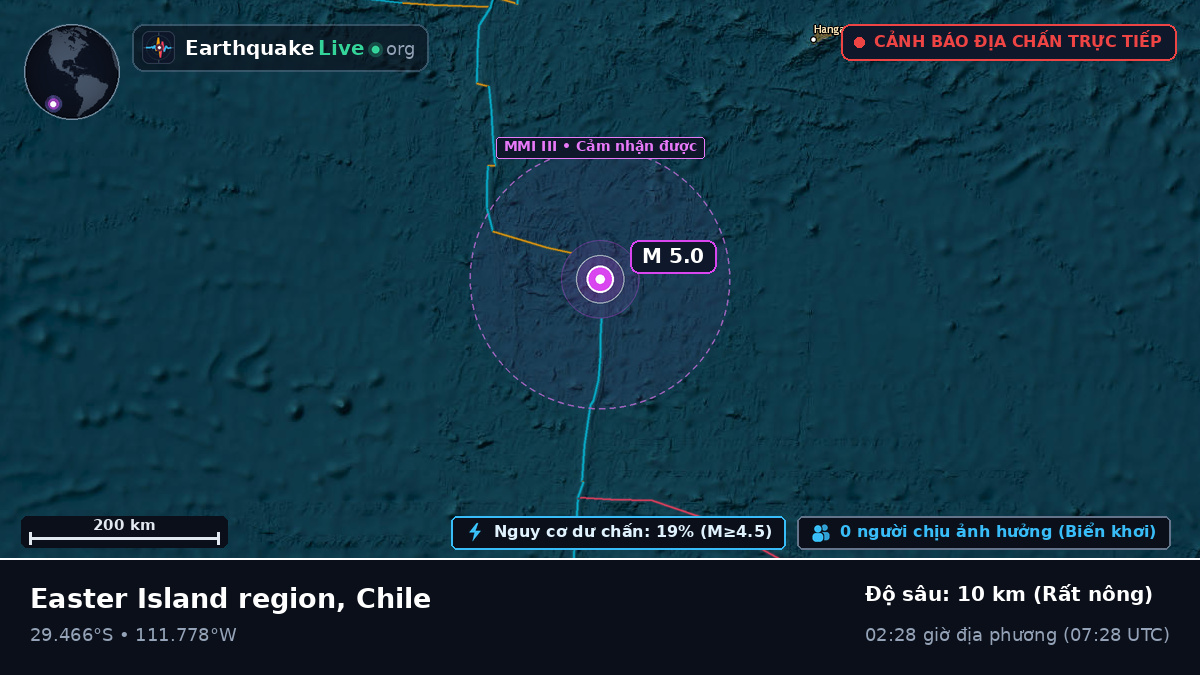 Nam Thái Bình Dương (Chile)