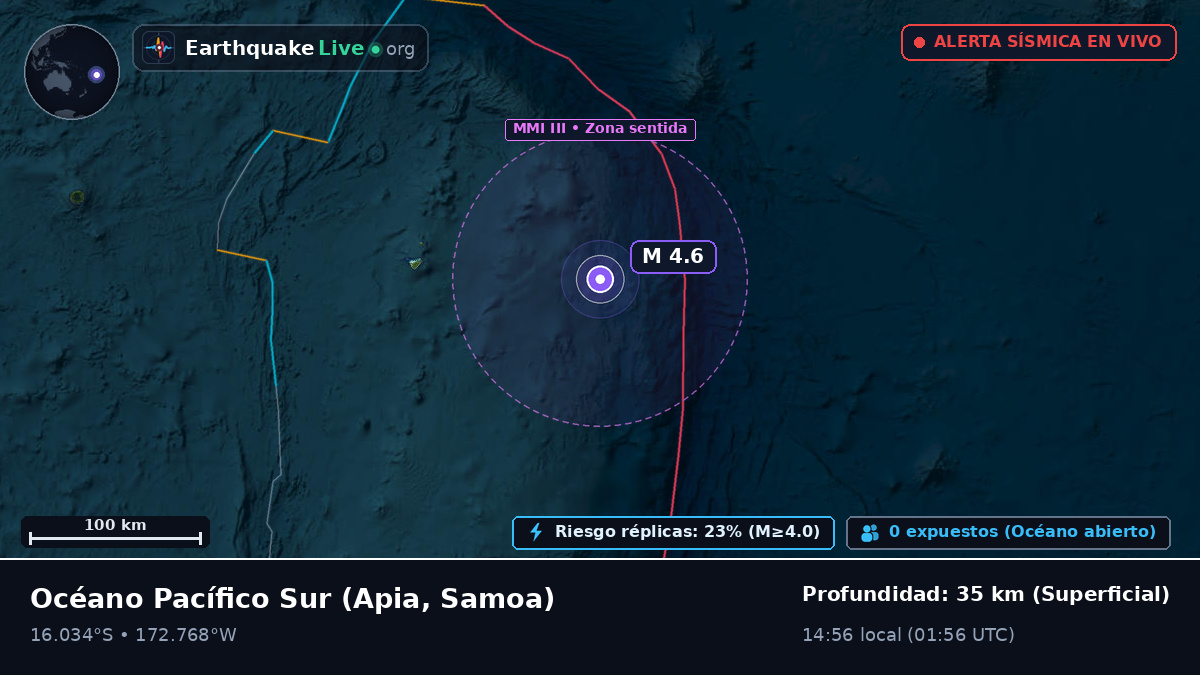 Océano Pacífico Sur (Samoa)
