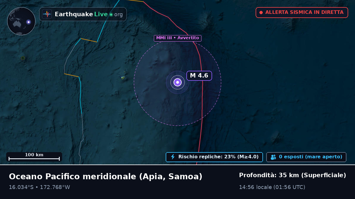 Oceano Pacifico meridionale (Samoa)
