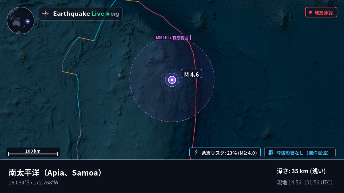 南太平洋 (Samoa)