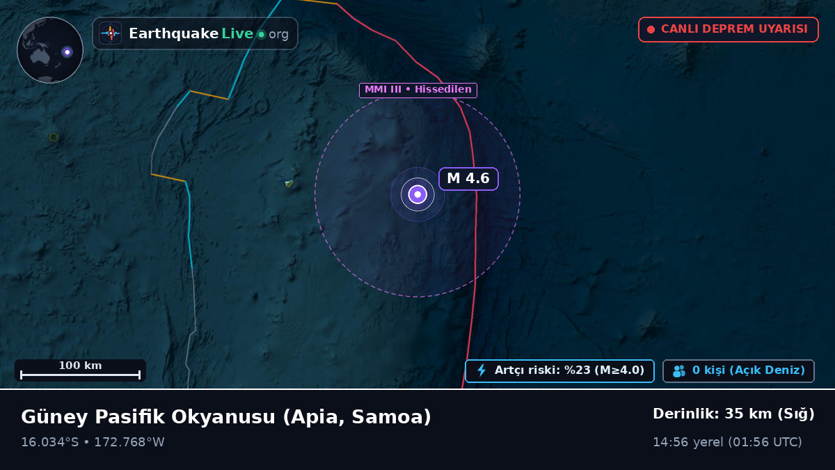 Güney Pasifik Okyanusu (Samoa)