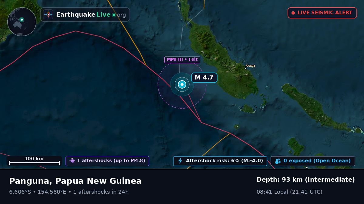 Solomon Sea (Papua New Guinea)