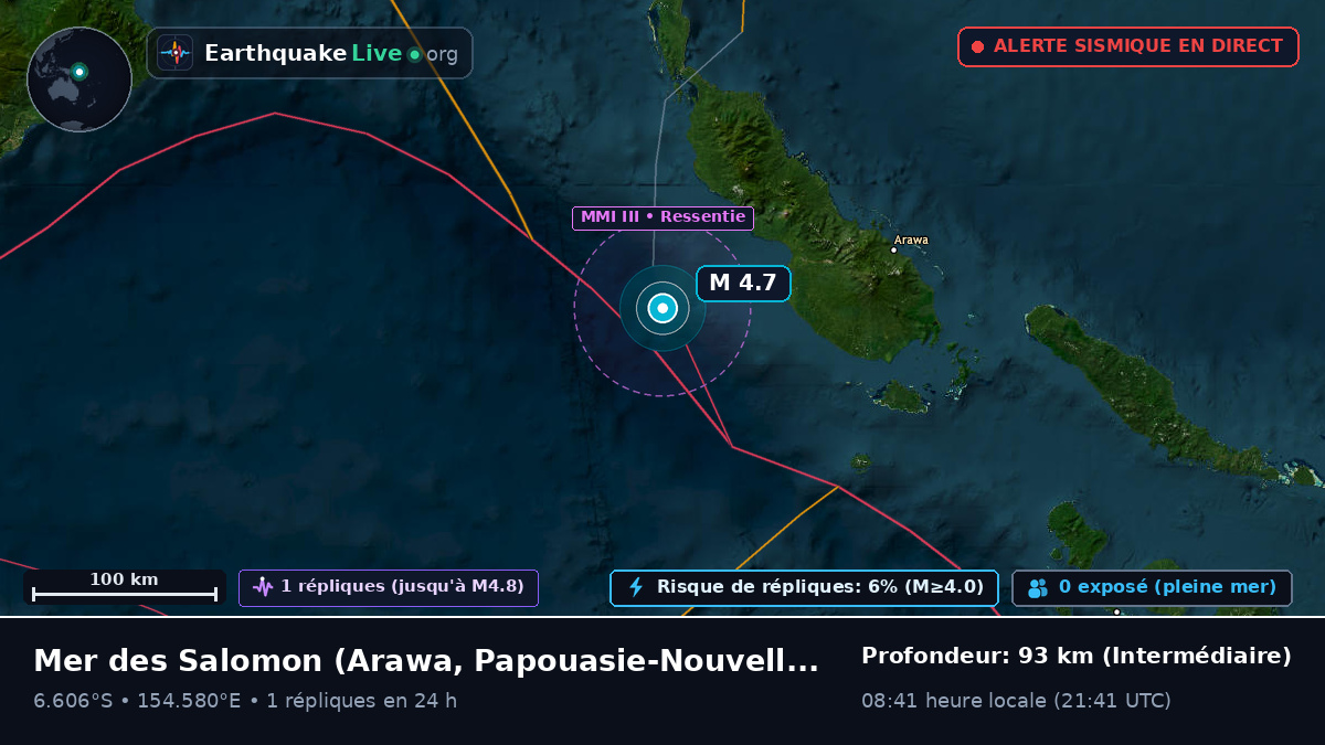 Mer des Salomon (Papouasie-Nouvelle-Guinée)