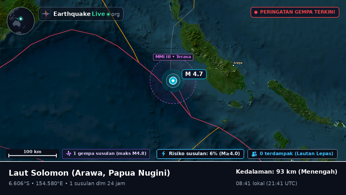 Laut Solomon (Papua Nugini)