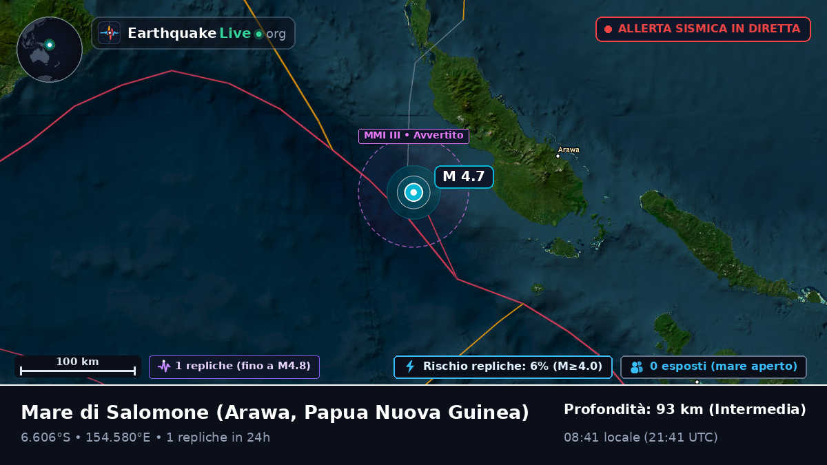 Mare di Salomone (Papua Nuova Guinea)