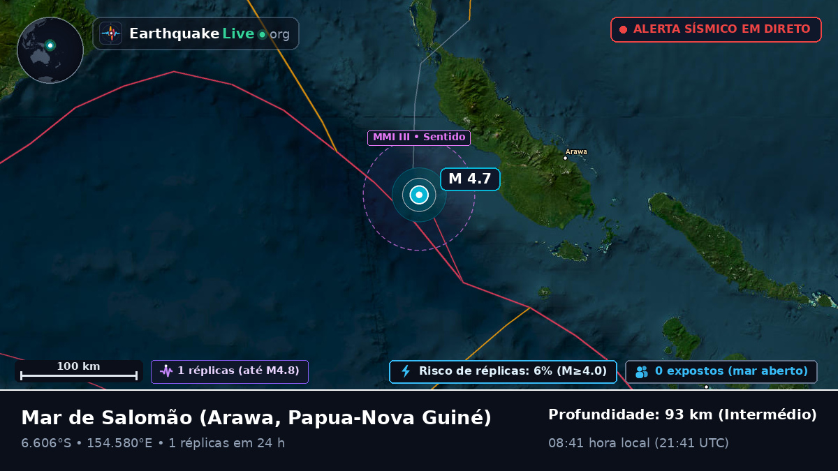 Mar de Salomão (Papua-Nova Guiné)