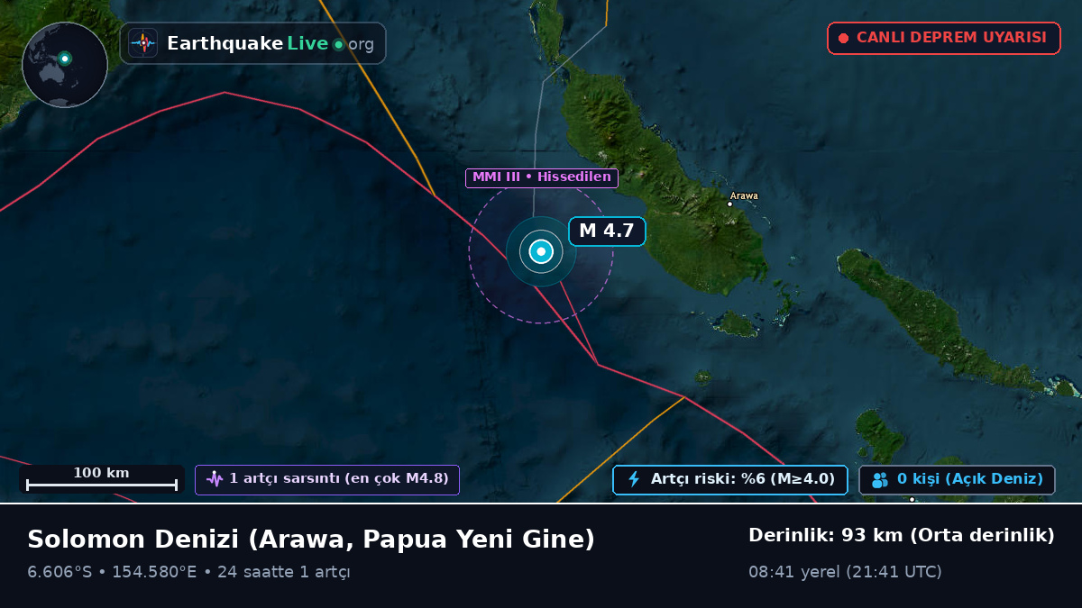 Solomon Denizi (Papua Yeni Gine)