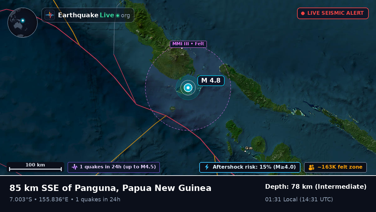 Solomon Sea (Papua New Guinea)