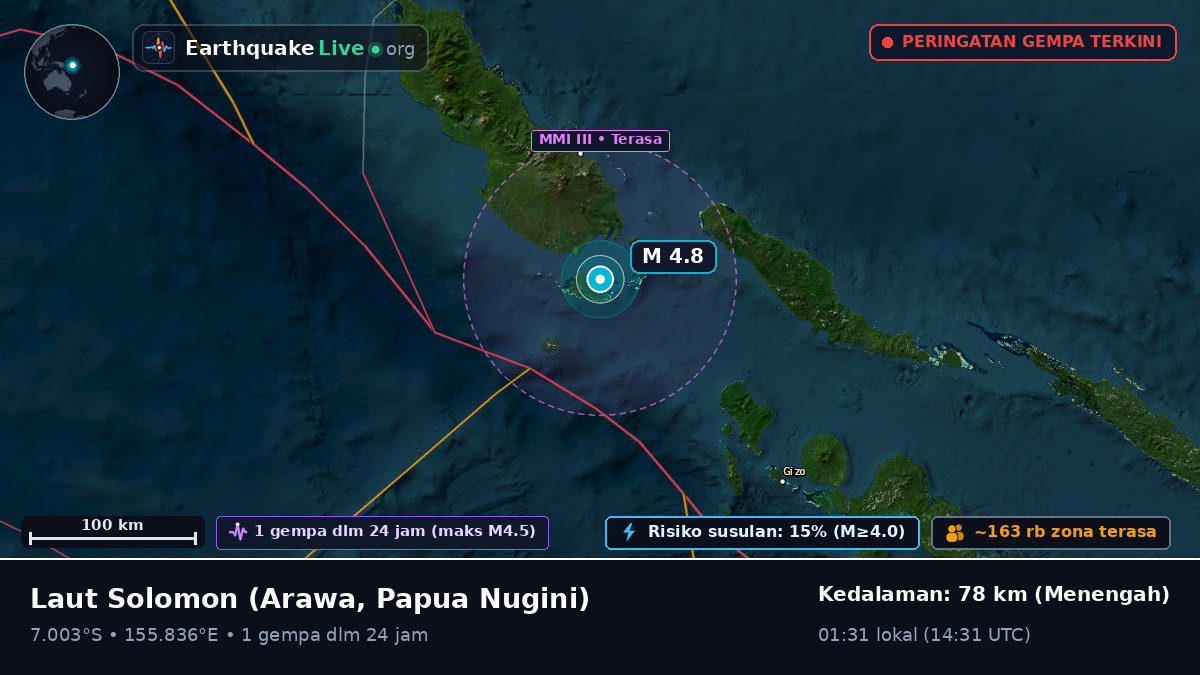 Laut Solomon (Papua Nugini)