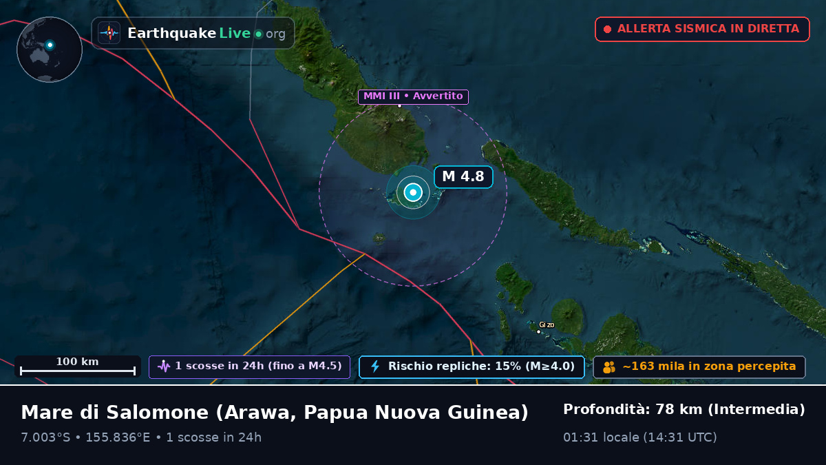 Mare di Salomone (Papua Nuova Guinea)