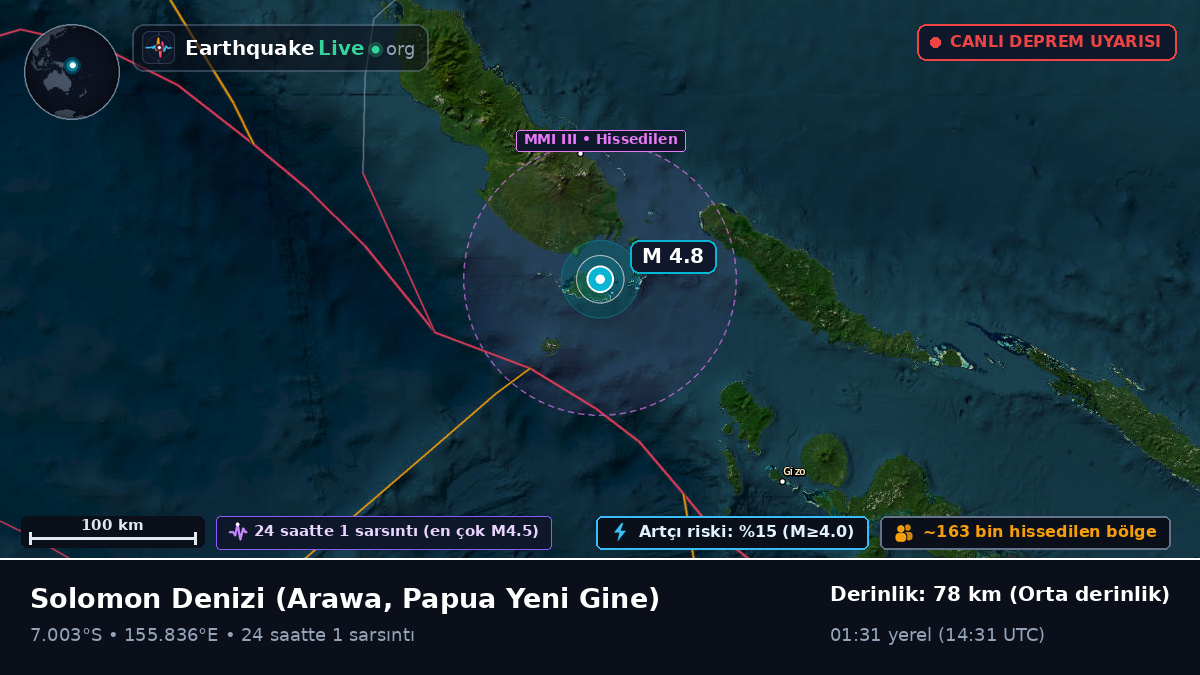Solomon Denizi (Papua Yeni Gine)