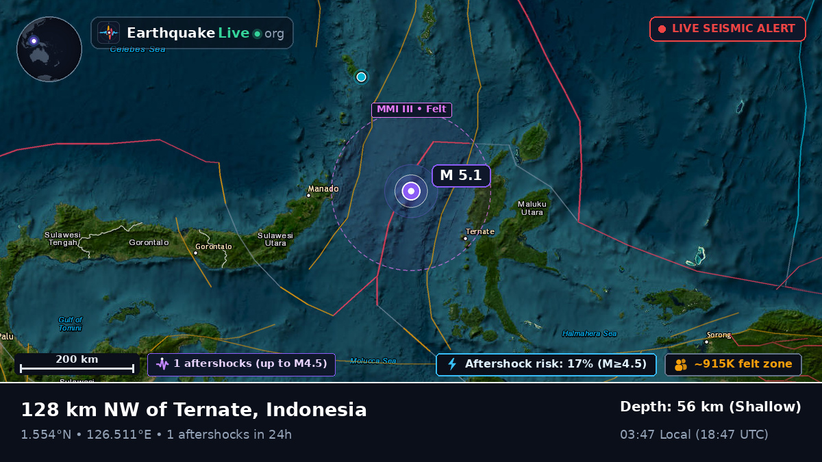 Molucca Sea (Indonesia)