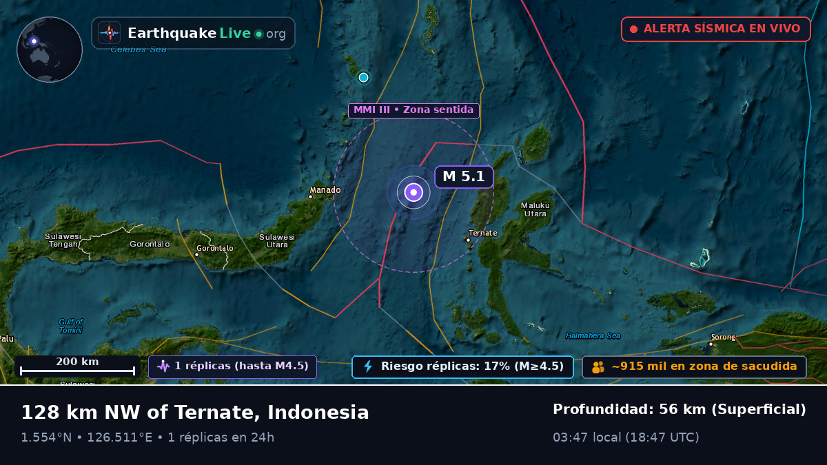 Mar de Molucas (Indonesia)