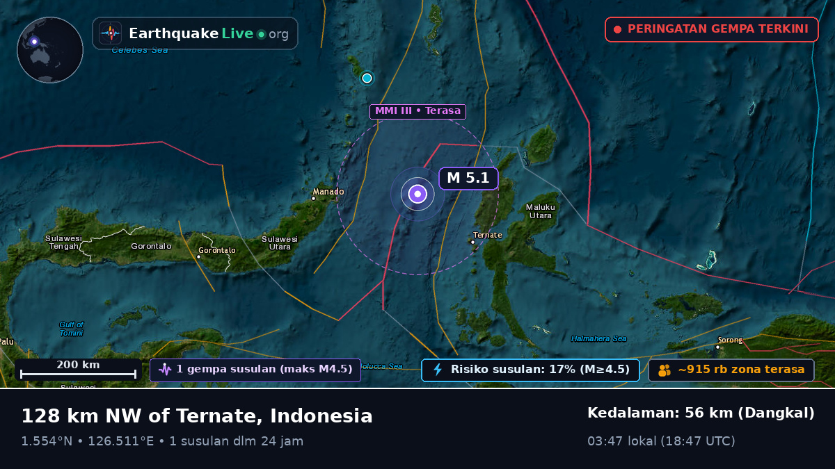 Laut Maluku (Indonesia)