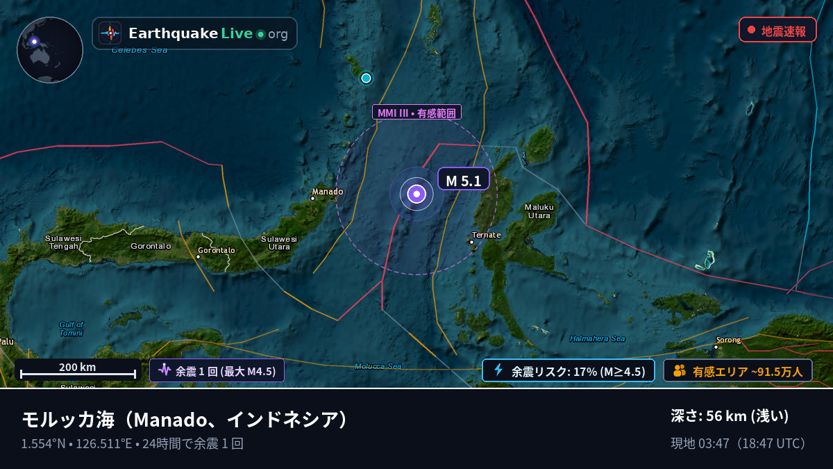 モルッカ海 (インドネシア)