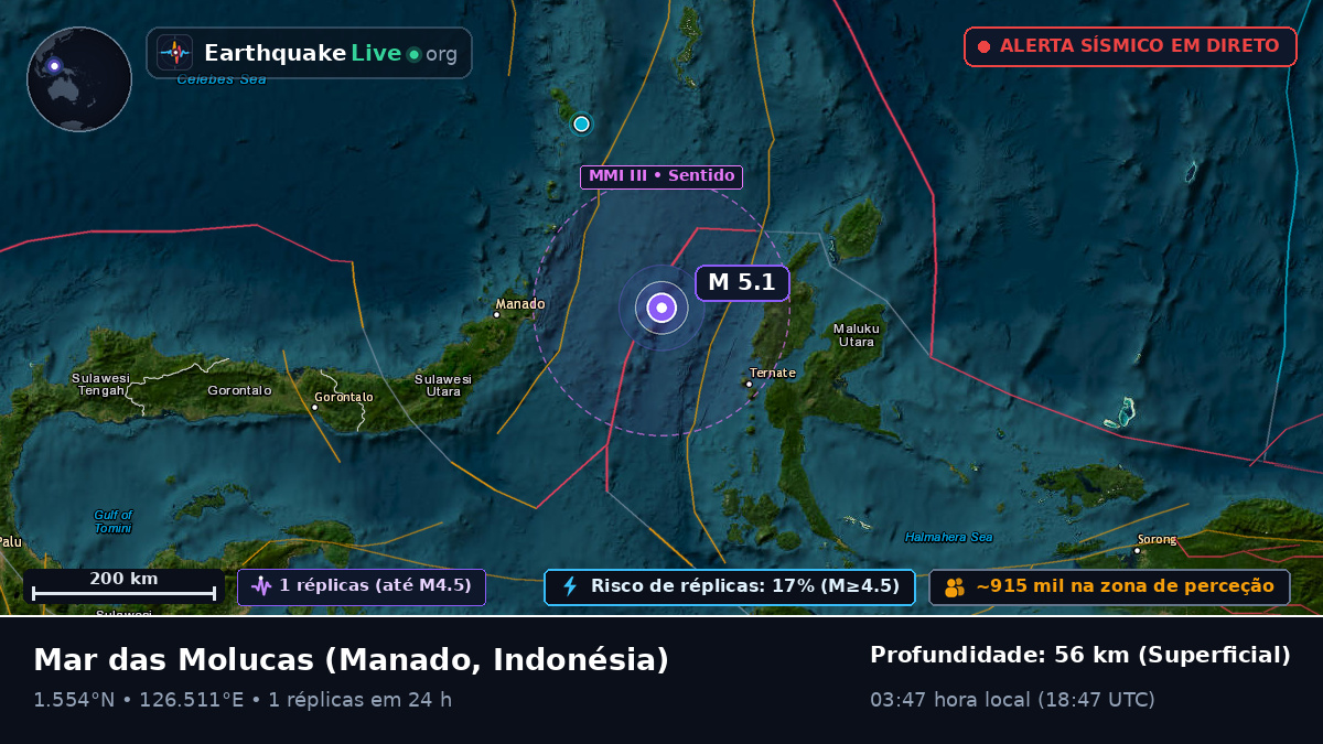 Mar das Molucas (Indonésia)