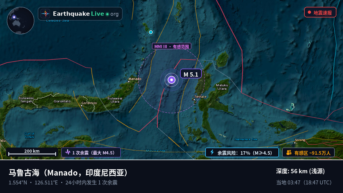 马鲁古海 (印度尼西亚)