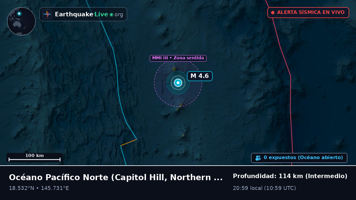 Océano Pacífico Norte (Northern Mariana Islands)