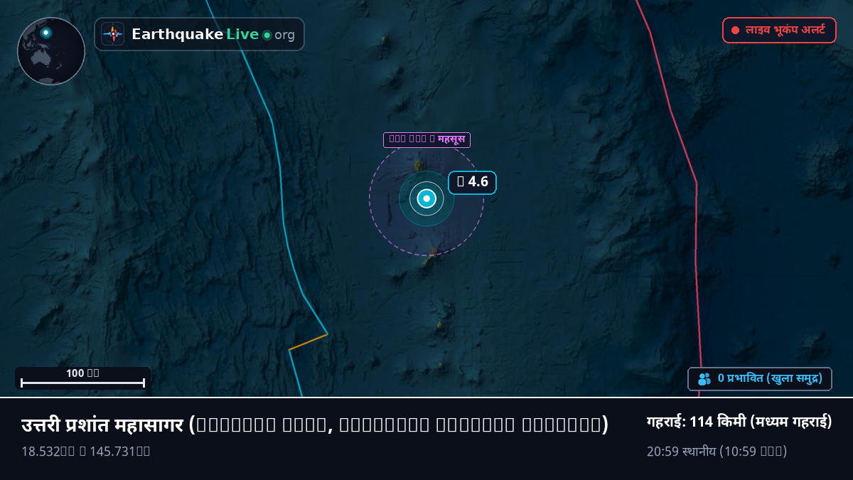 उत्तरी प्रशांत महासागर (Northern Mariana Islands)
