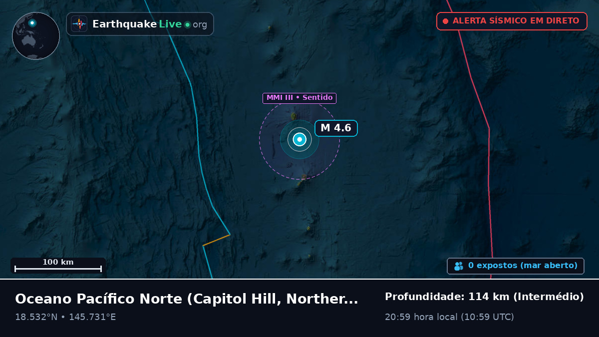 Oceano Pacífico Norte (Northern Mariana Islands)