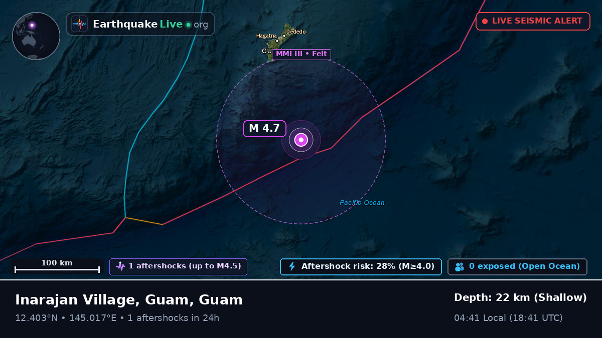 Off the coast of Agana, Guam