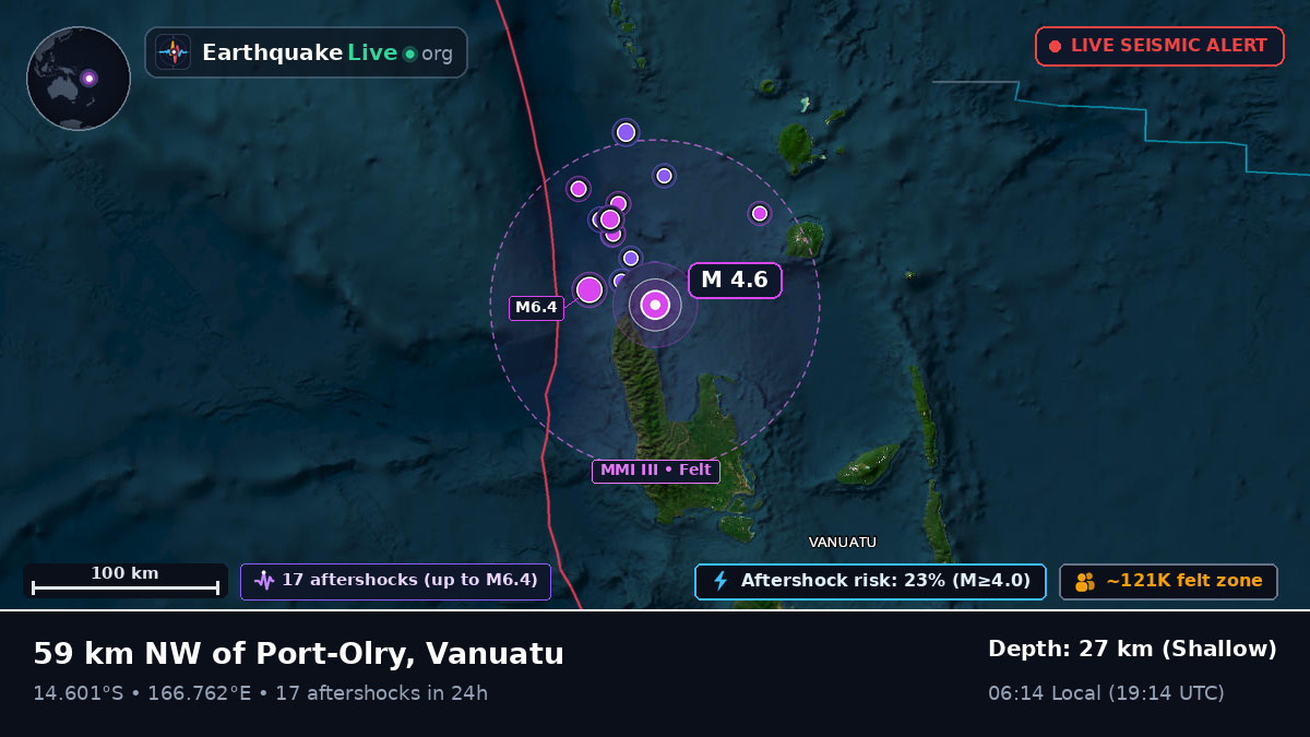 Off the coast of Luganville, Vanuatu