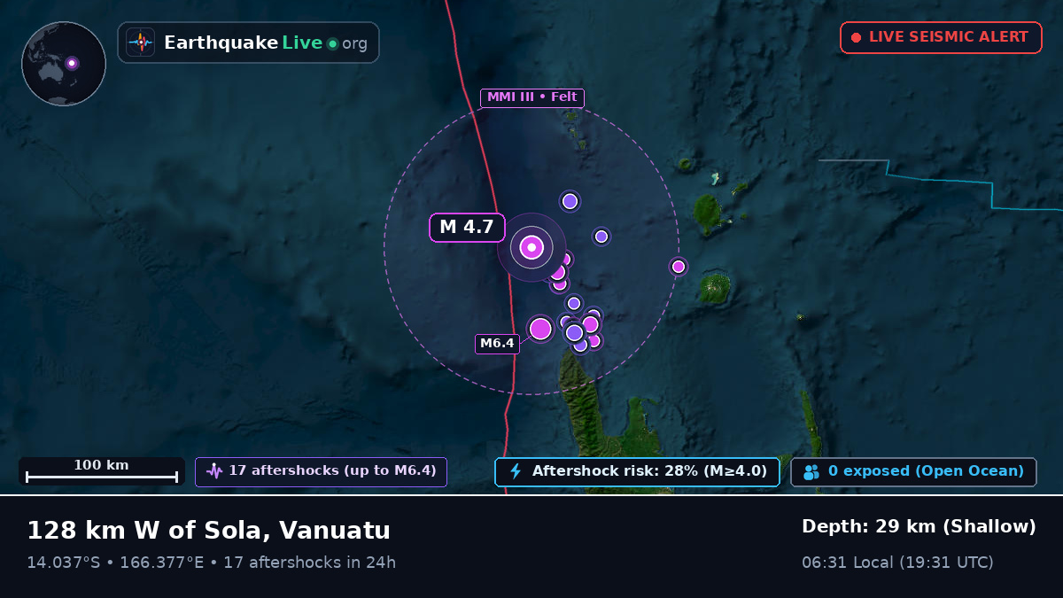 Off the coast of Luganville, Vanuatu