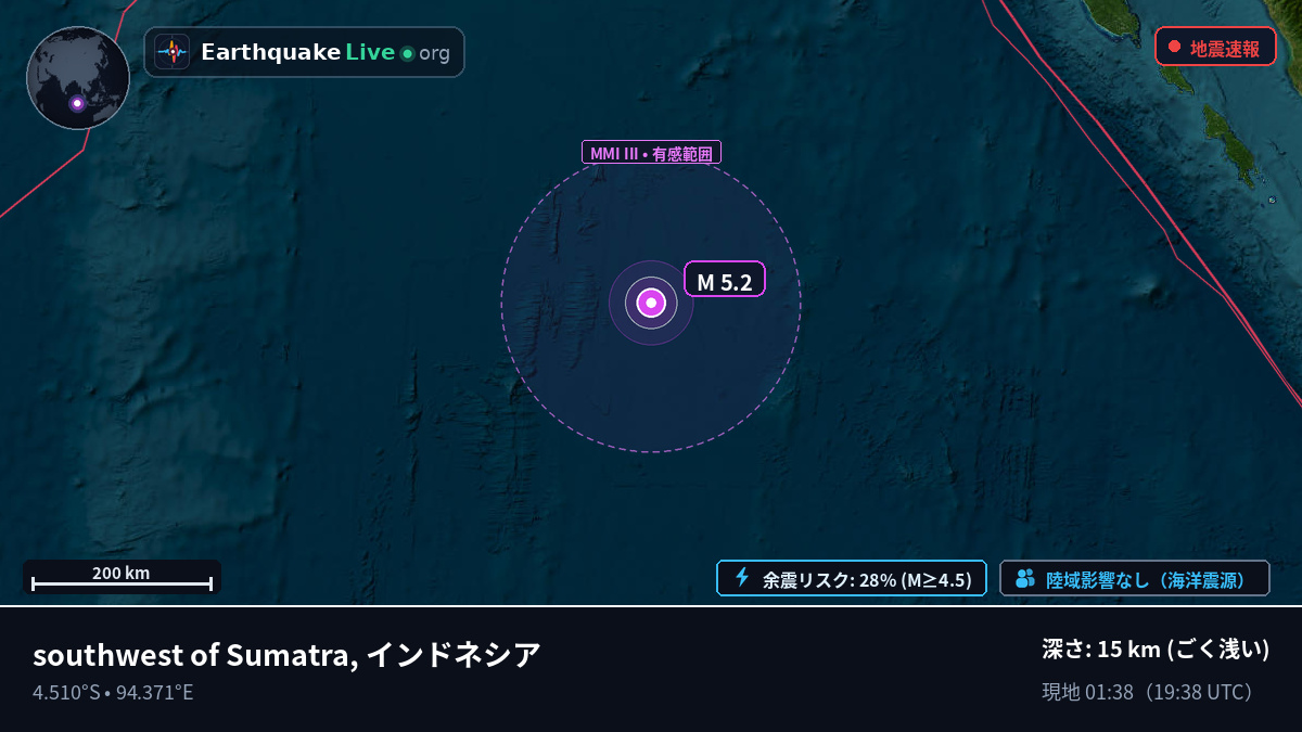 インド洋 (インドネシア)