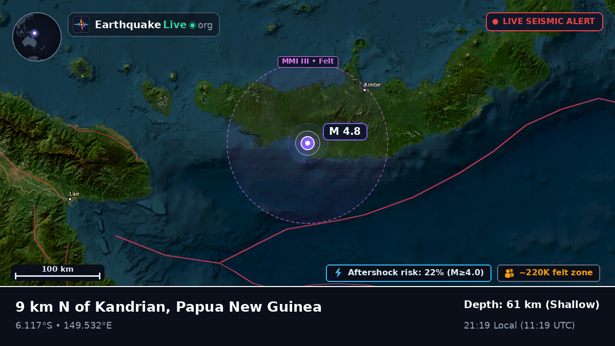 Solomon Sea (Papua New Guinea)