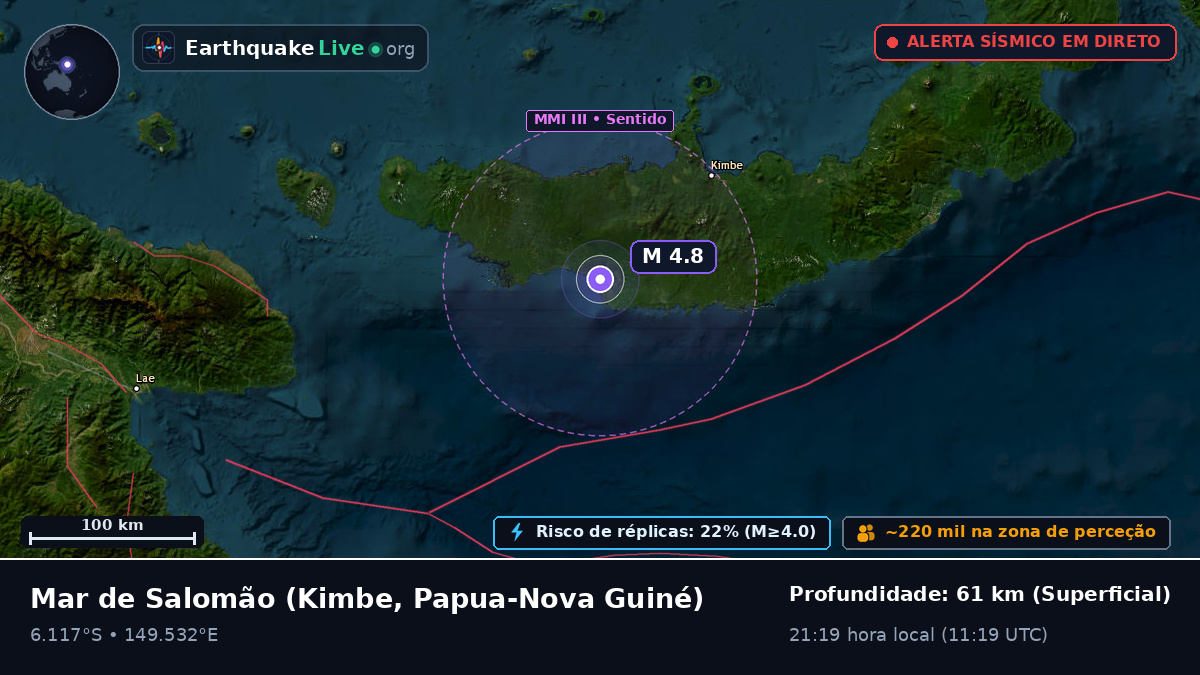 Mar de Salomão (Papua-Nova Guiné)