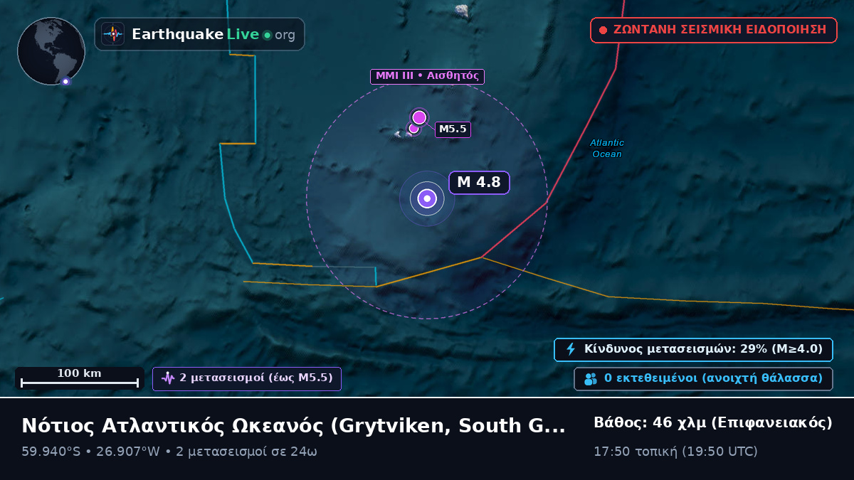 Νότιος Ατλαντικός Ωκεανός (South Georgia and the Islands)