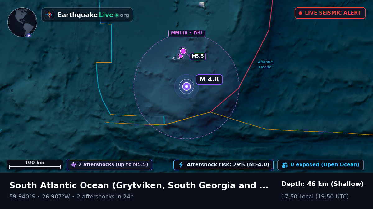 South Atlantic Ocean (South Georgia and the Islands)