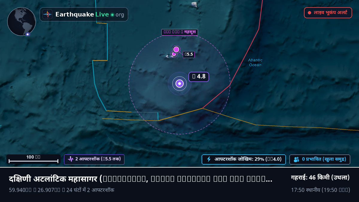 दक्षिणी अटलांटिक महासागर (South Georgia and the Islands)