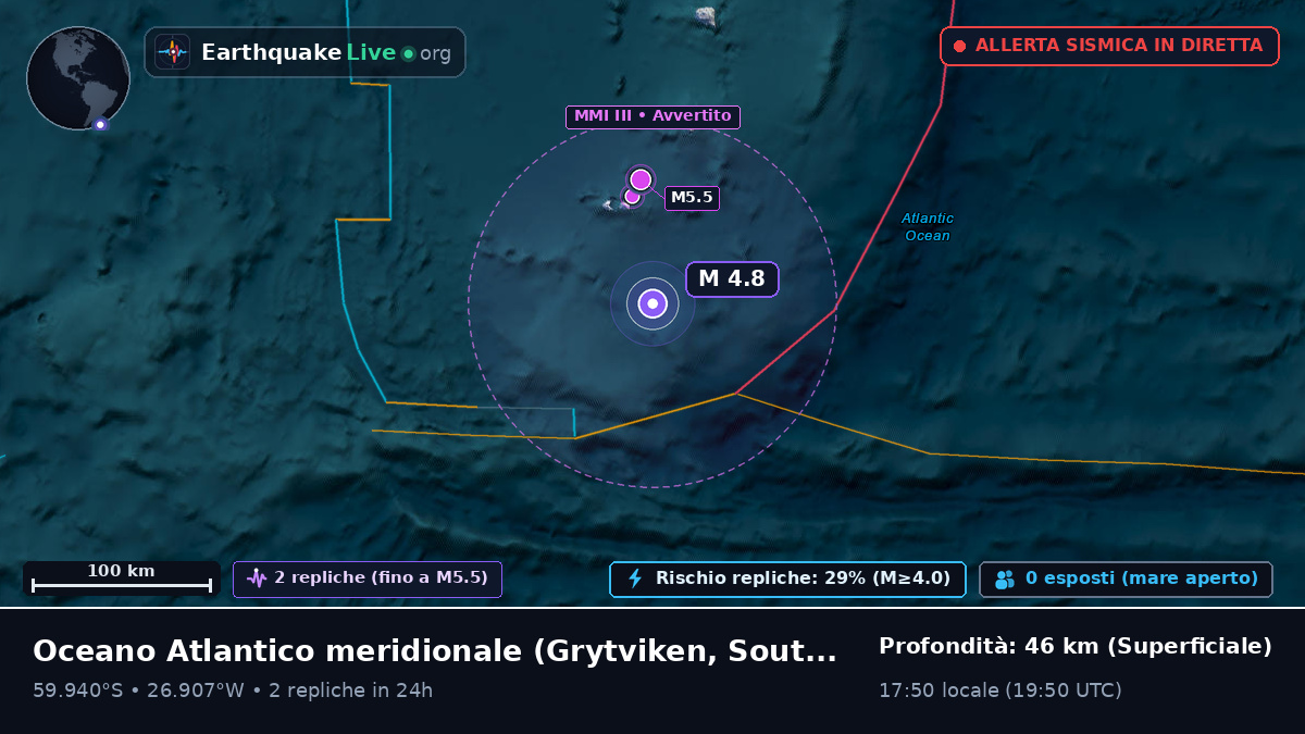 Oceano Atlantico meridionale (South Georgia and the Islands)
