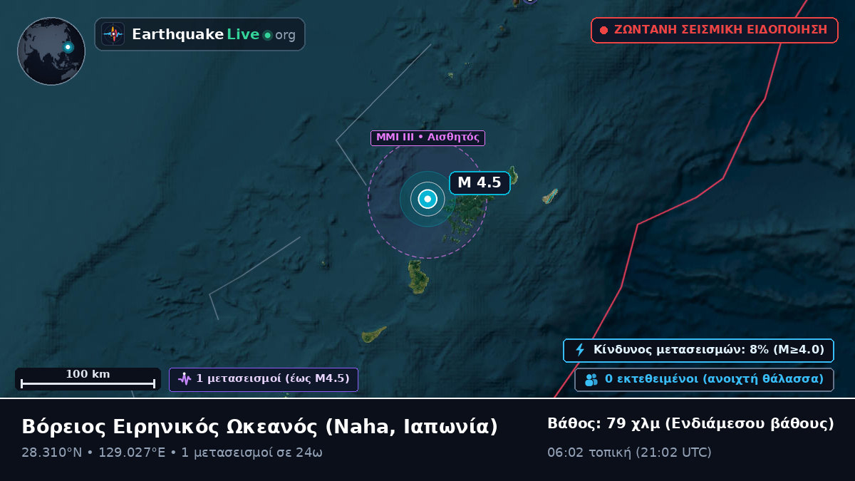 Βόρειος Ειρηνικός Ωκεανός (Ιαπωνία)