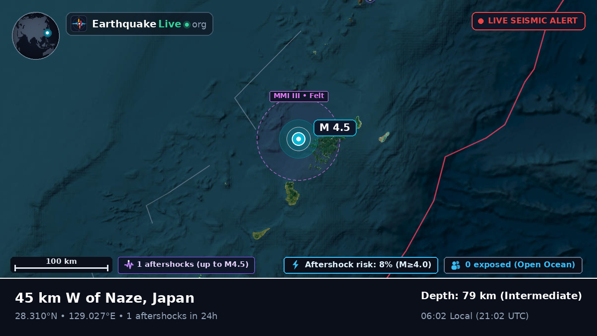 North Pacific Ocean (Japan)