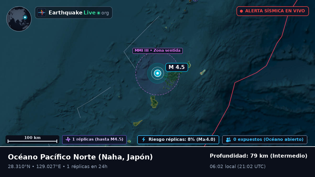 Océano Pacífico Norte (Japón)