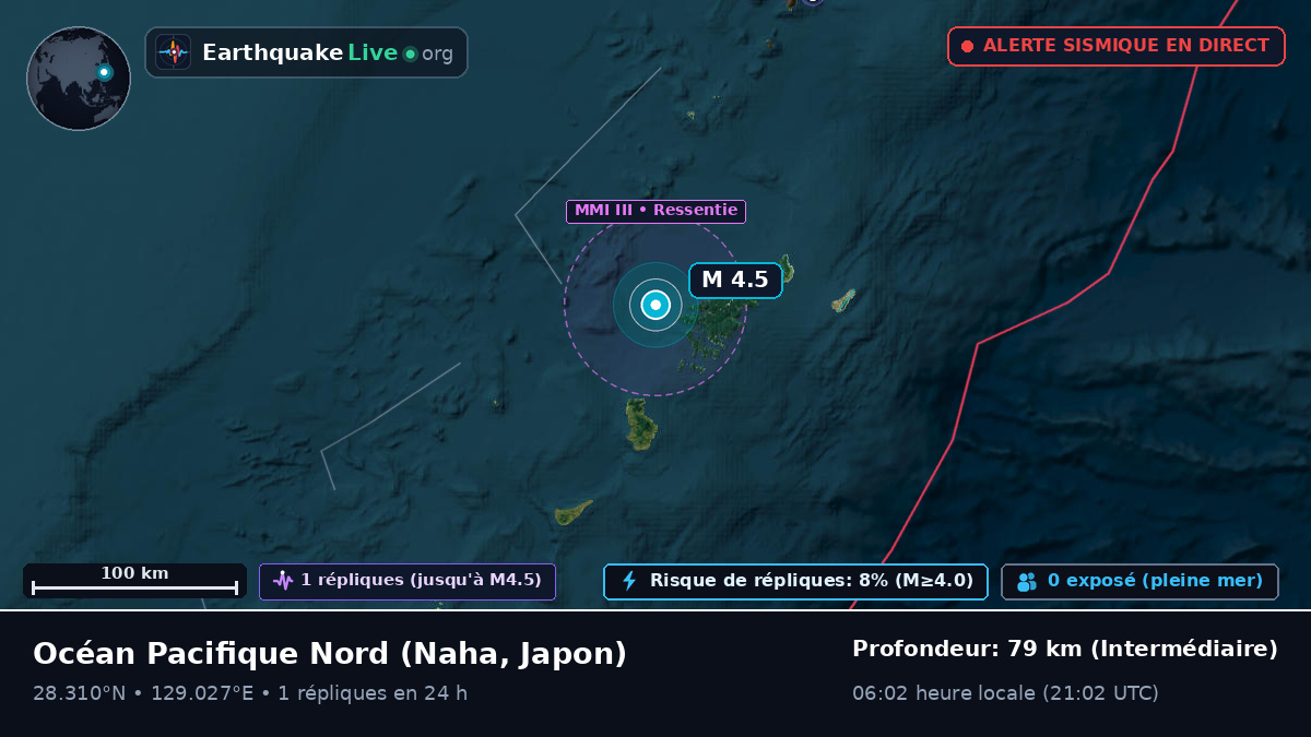 Océan Pacifique Nord (Japon)
